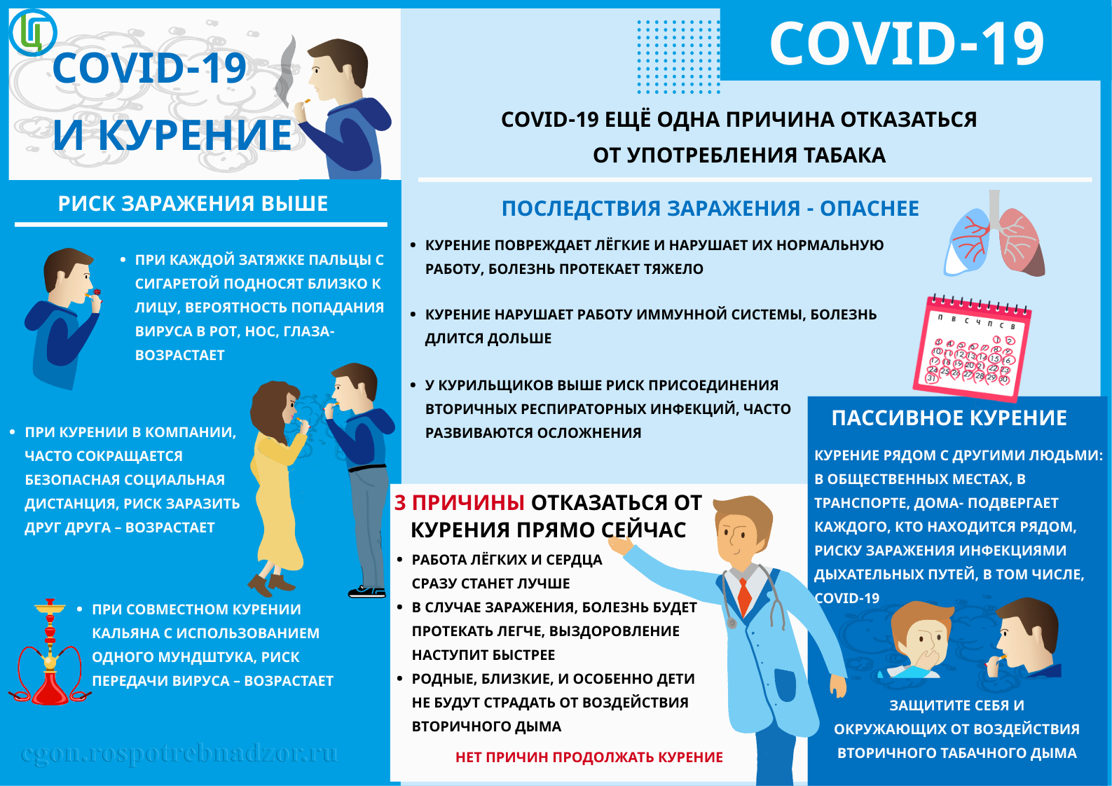 Covid-19 и курение | Здоровый образ жизни | | Круглянский район | Круглое |  Круглянский райисполком | Новости Круглянского района